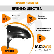 Крыло переднее правое Daewoo Matiz (2000-2015) KUZOVIK