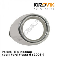 Рамка ПТФ правая хром Ford Fiesta 6 (2008-) KUZOVIK