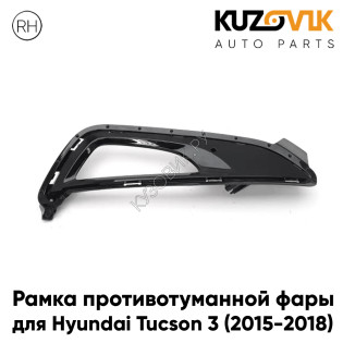 Рамка противотуманной фары правая Hyundai Tucson 3 (2015-2018) KUZOVIK